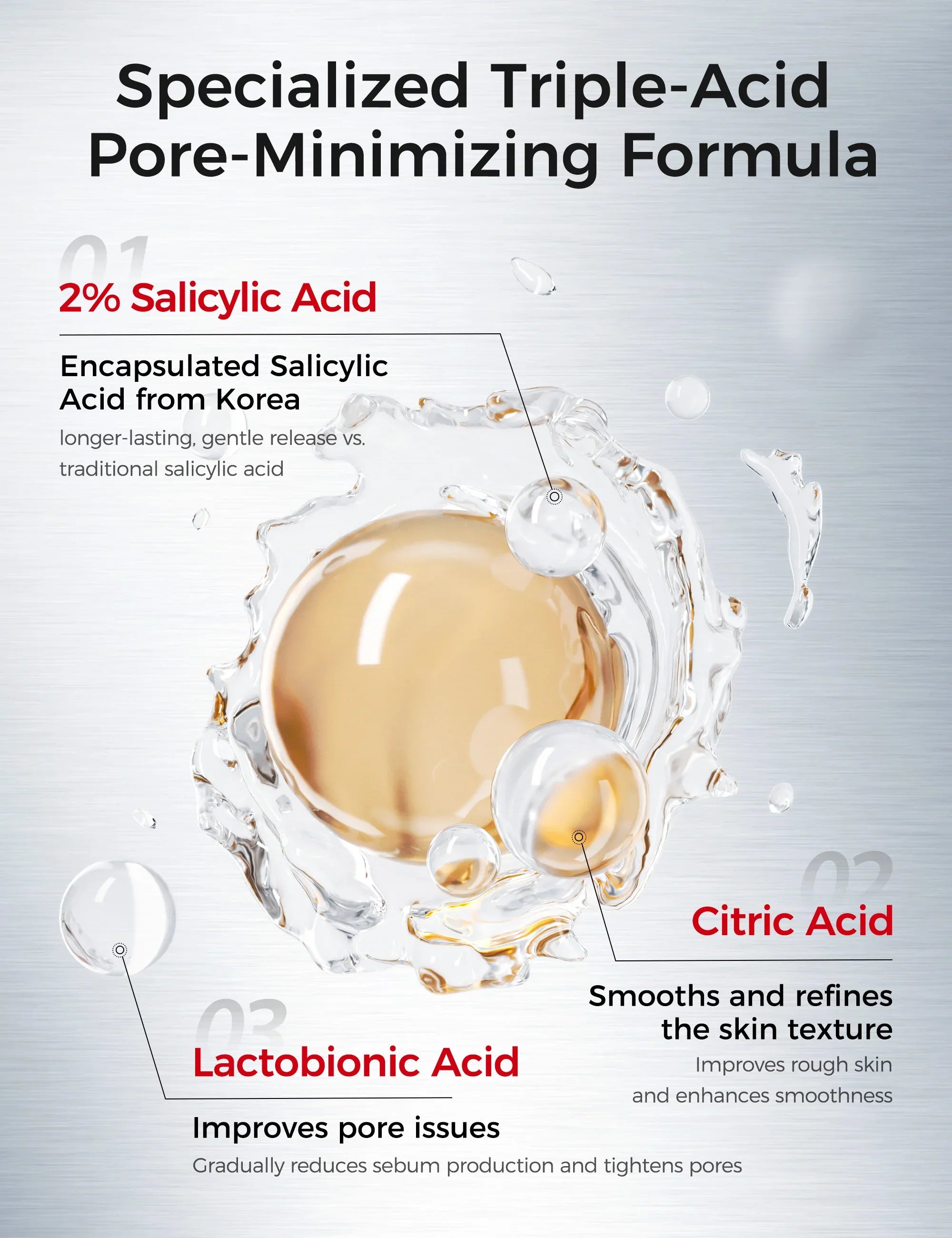 2% Salicylic Acid Serum 30ml