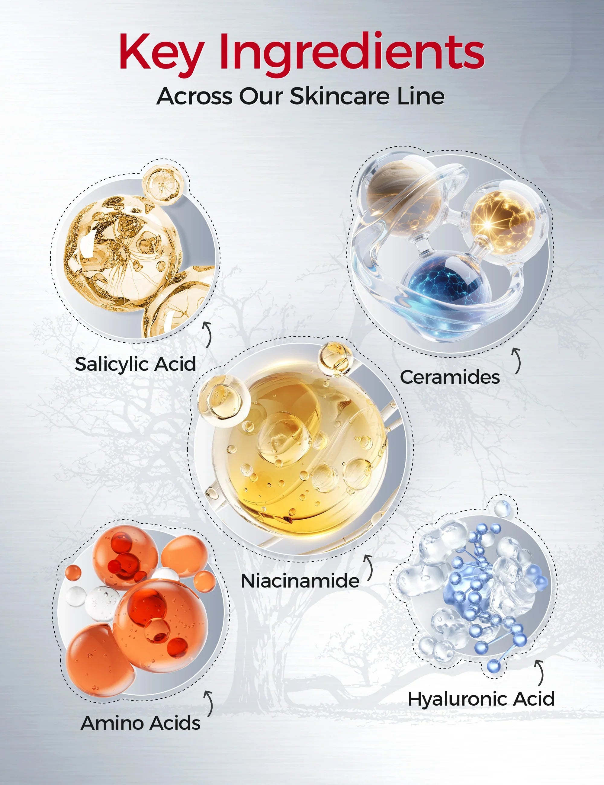 TEMBUSU 8-Step Routine Skincare Set (Include: Amino Cleanser, Clay Mask, Toner, Salicylic Acid Serum, Cream & Eye Treatment)