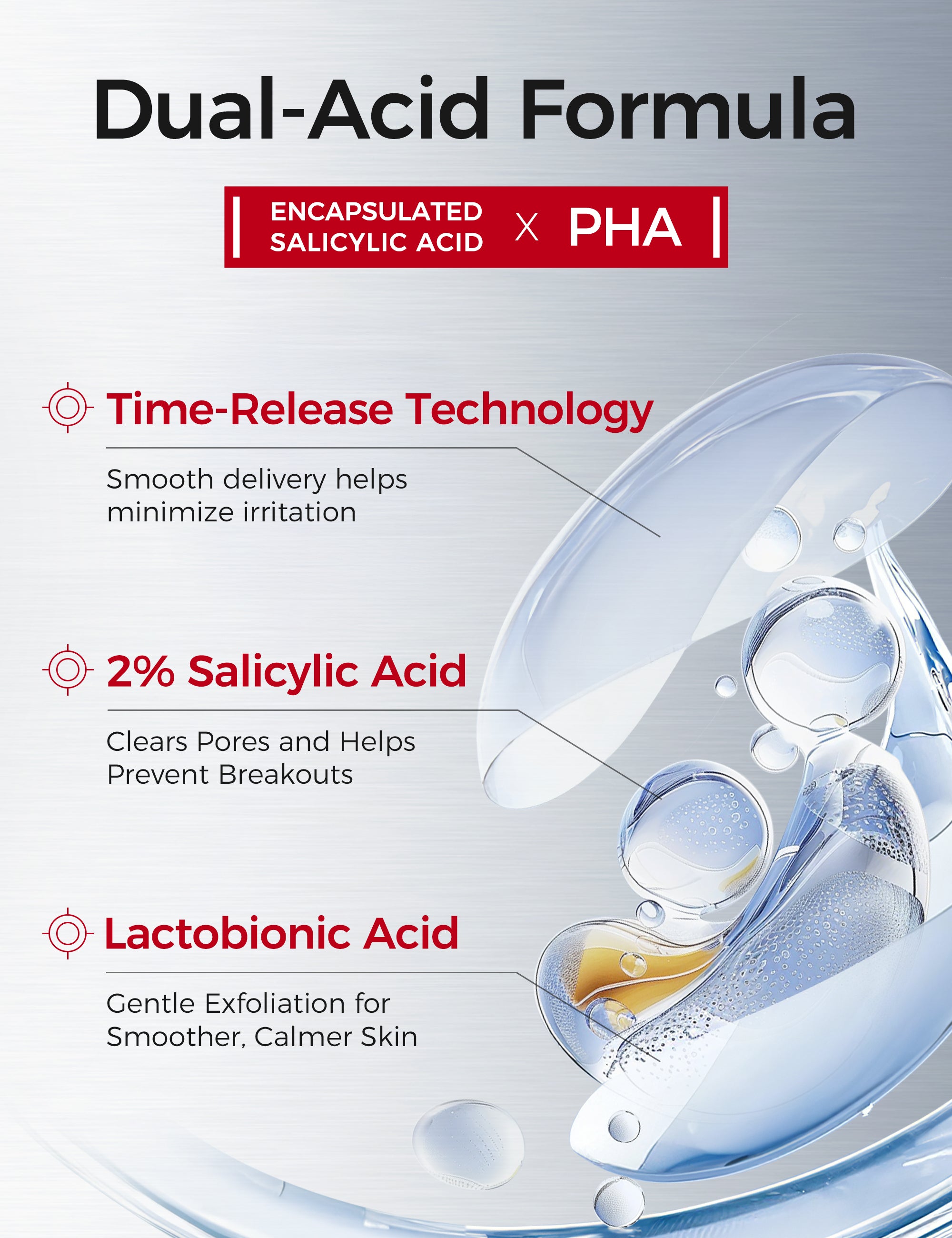 Salicylic Acid Acne Serum