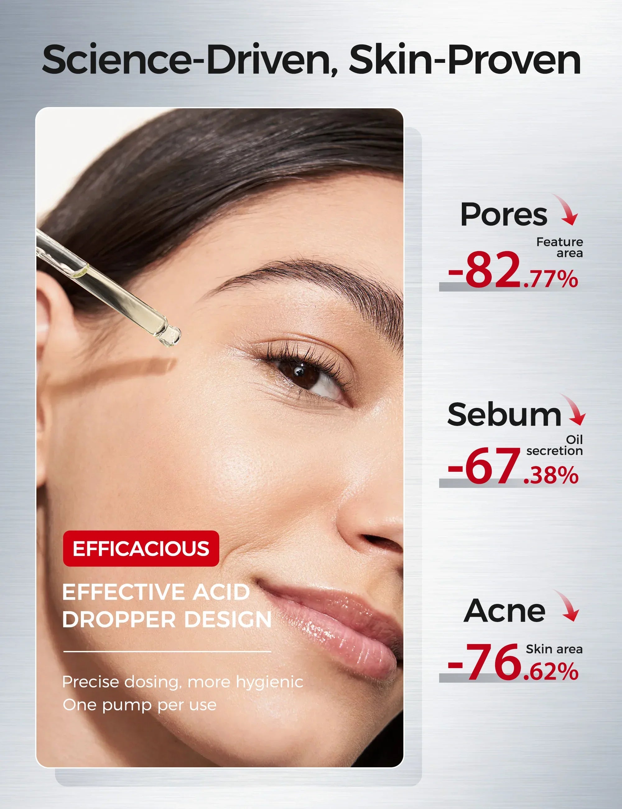 2% Salicylic Acid Serum 30ml