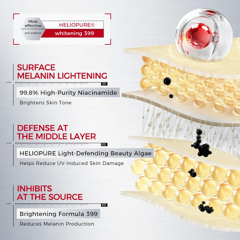 SPF50+ Facial Sunscreen | Broad Spectrum UV Protection, Lightweight, Non-Greasy, Hydrating & Brightening