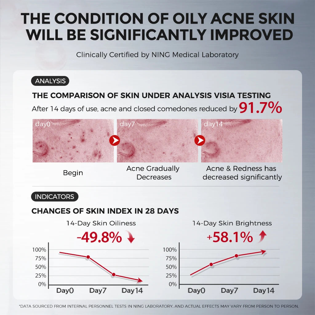 Whitehead Removal Toner