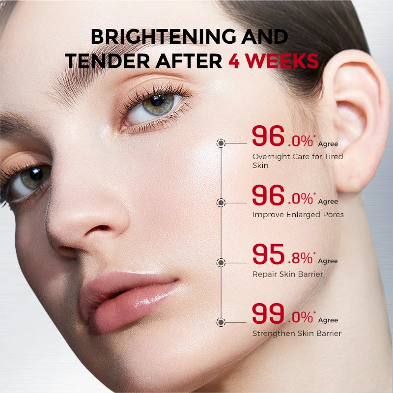 Overnight Repair Face Mask