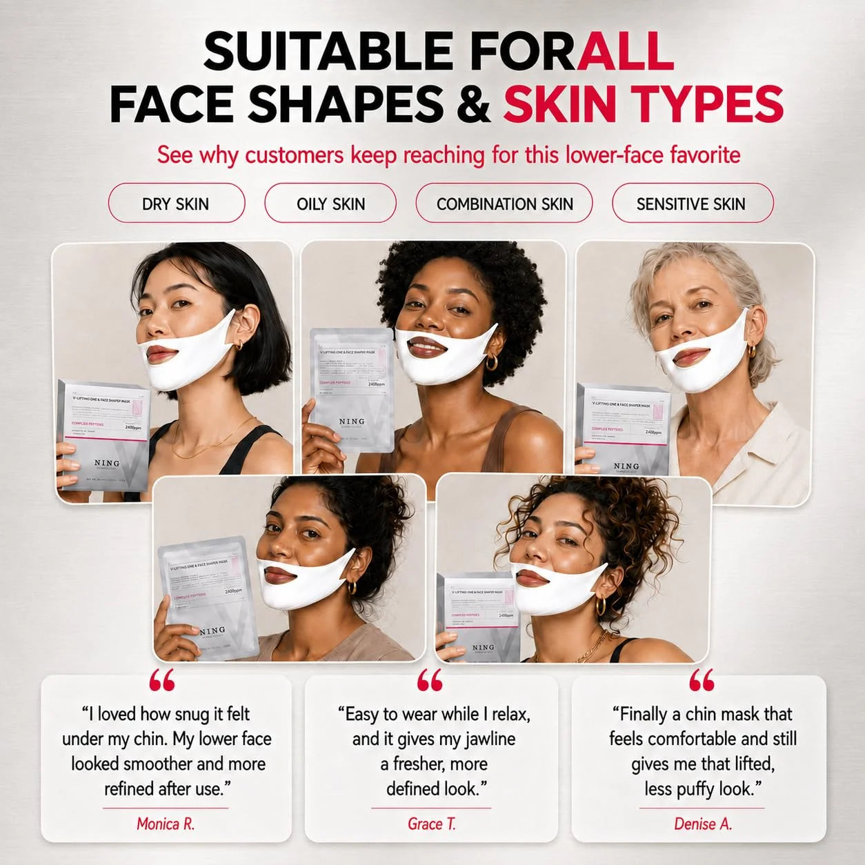 Dual-Ear Loop Peptide Lifting Mask