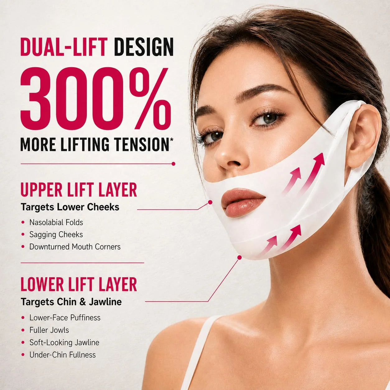 Dual-Ear Loop Peptide Lifting Mask