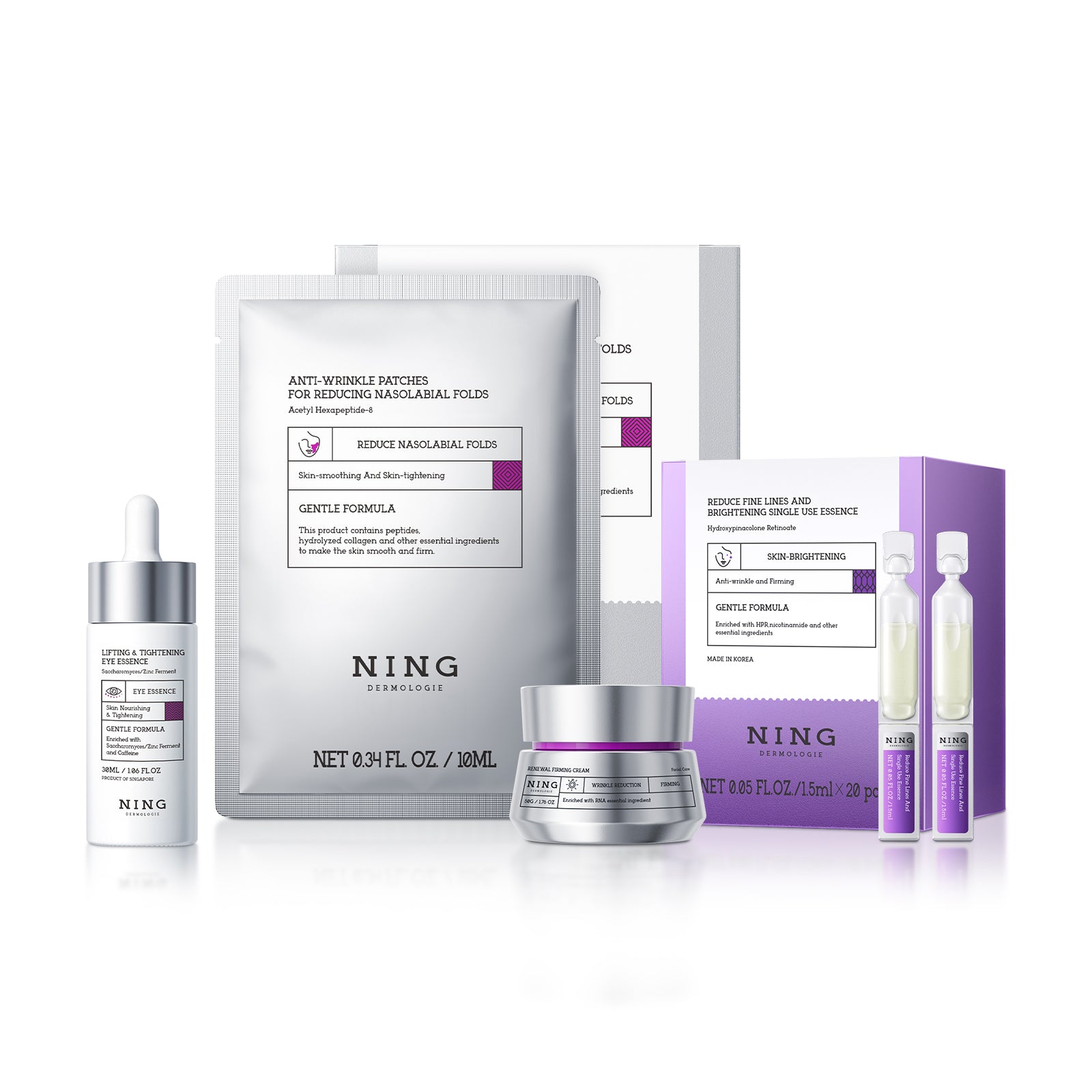 Multi-Zone Age Defying System