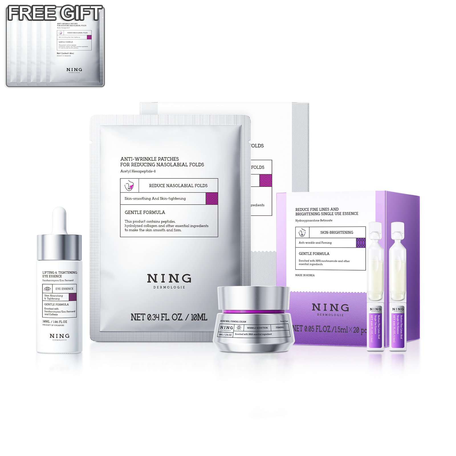 Multi-Zone Age Defying System