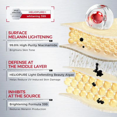 SPF50+ Facial Sunscreen | Broad Spectrum UV Protection, Lightweight, Non-Greasy, Hydrating & Brightening