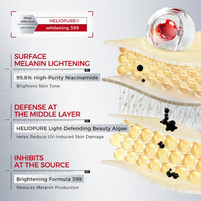 SPF50+ Facial Sunscreen | Broad Spectrum UV Protection, Lightweight, Non-Greasy, Hydrating & Brightening