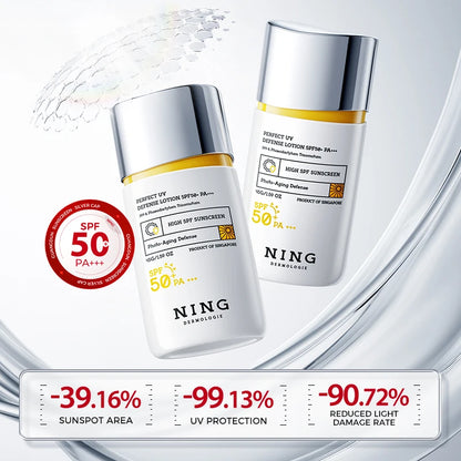 SPF50+ Facial Sunscreen | Broad Spectrum UV Protection, Lightweight, Non-Greasy, Hydrating & Brightening