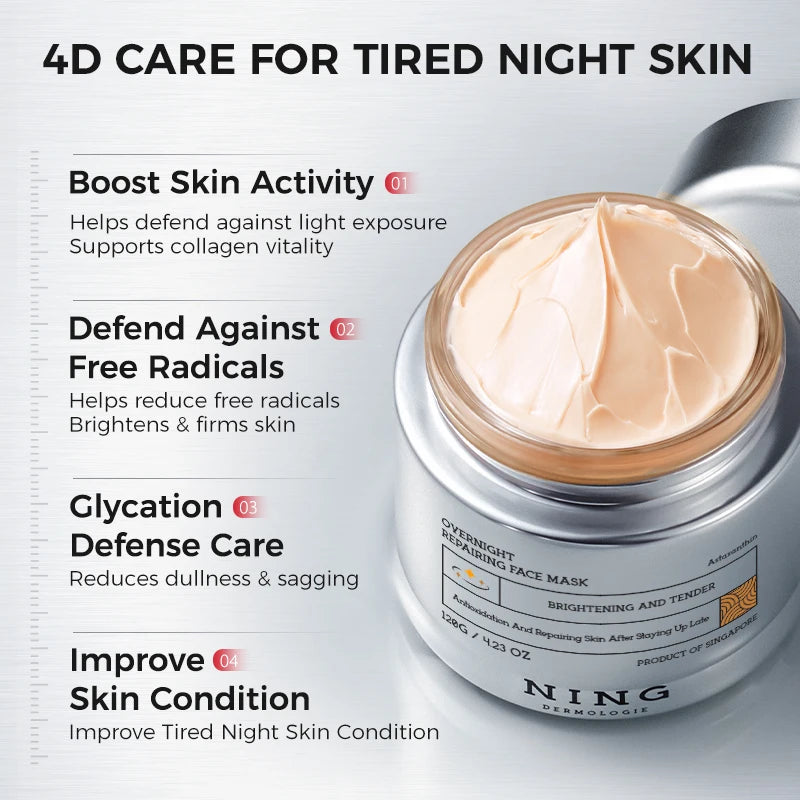 Overnight Repair Face Mask