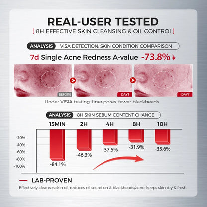 Amino Acid Facial Cleanser with Salicylic Acid