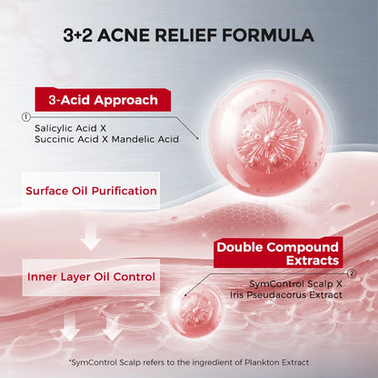 Anti-Acne Clarifying Facial Mask 10 pieces