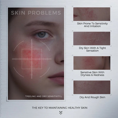 Hydrating & Soothing System - Toner, Lotion, Cream