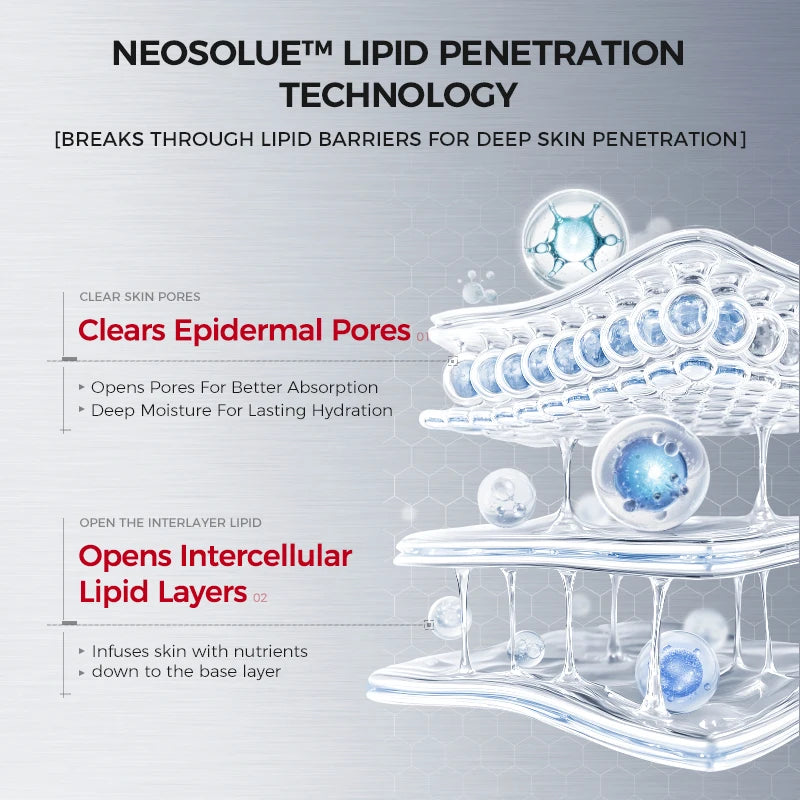 NING DERMOLOGIE Hydrating & Soothing System - Toner, Lotion, Cream