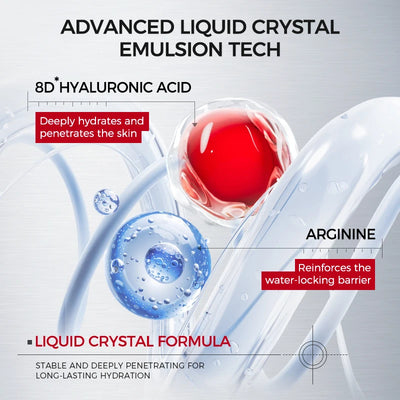 Hydrating & Soothing System - Toner, Lotion, Cream