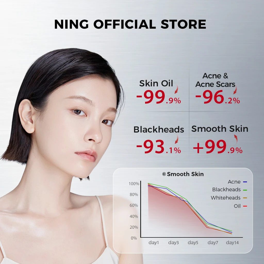 Amino Acid Facial Cleanser