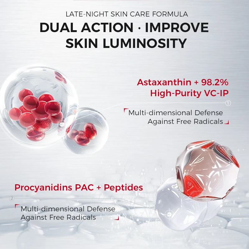 Overnight Repair Face Mask