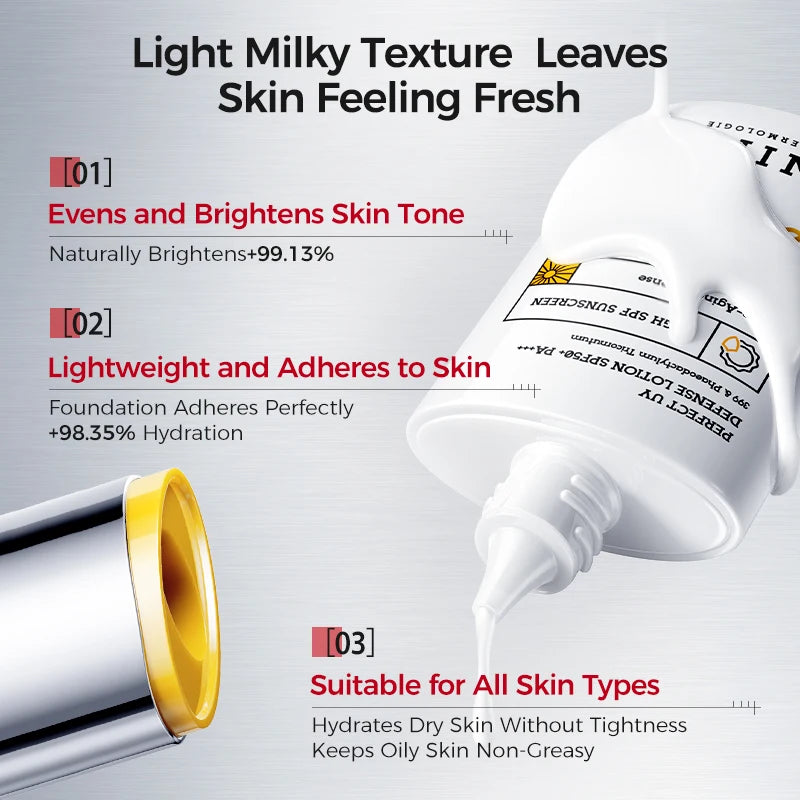 SPF50+ Facial Sunscreen | Broad Spectrum UV Protection, Lightweight, Non-Greasy, Hydrating & Brightening