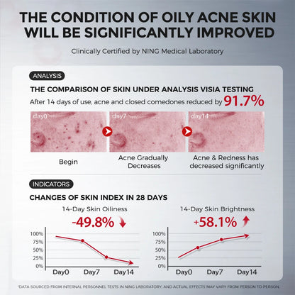 Whitehead Removal Toner