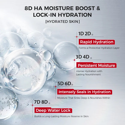 Hydrating Soothing Essence Toner