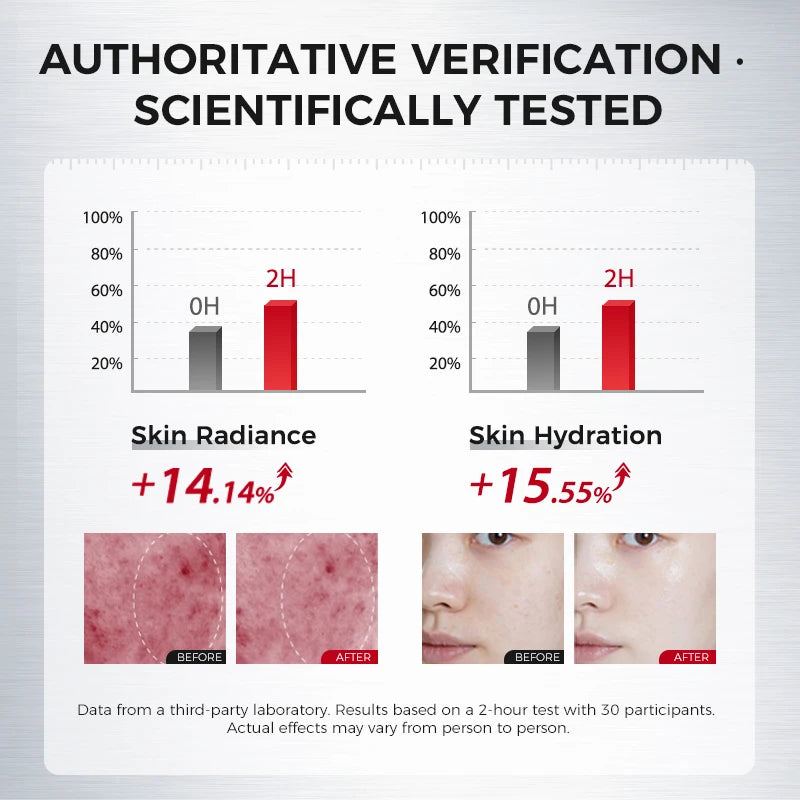 Overnight Repair Face Mask