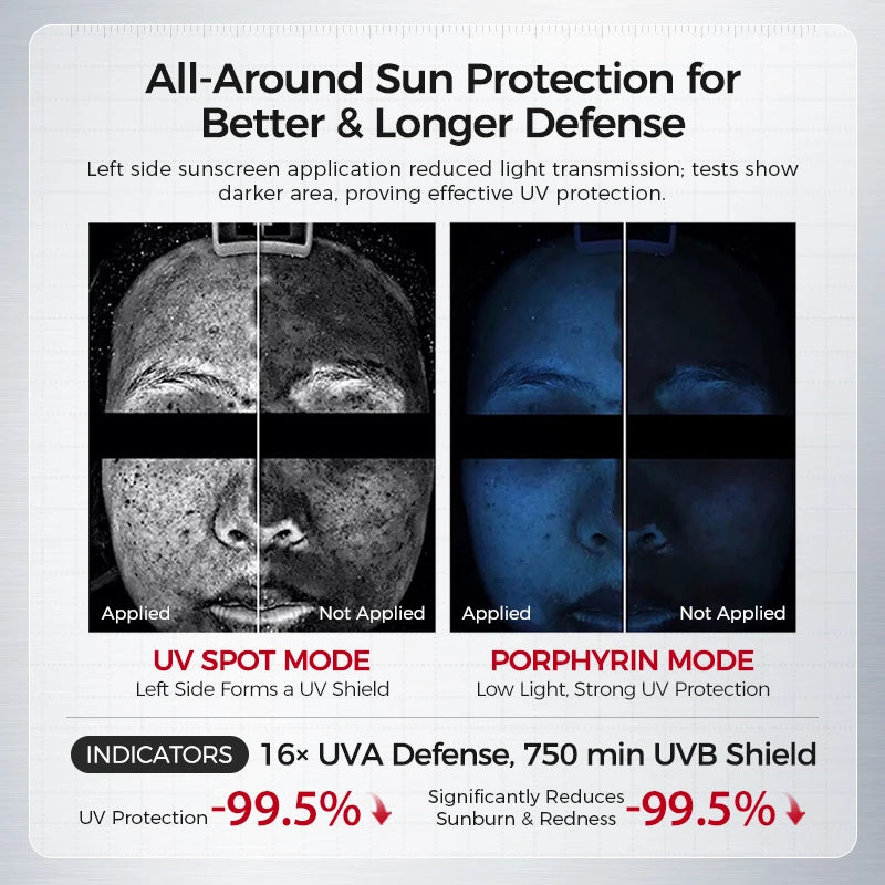 SPF50+ Facial Sunscreen | Broad Spectrum UV Protection, Lightweight, Non-Greasy, Hydrating & Brightening