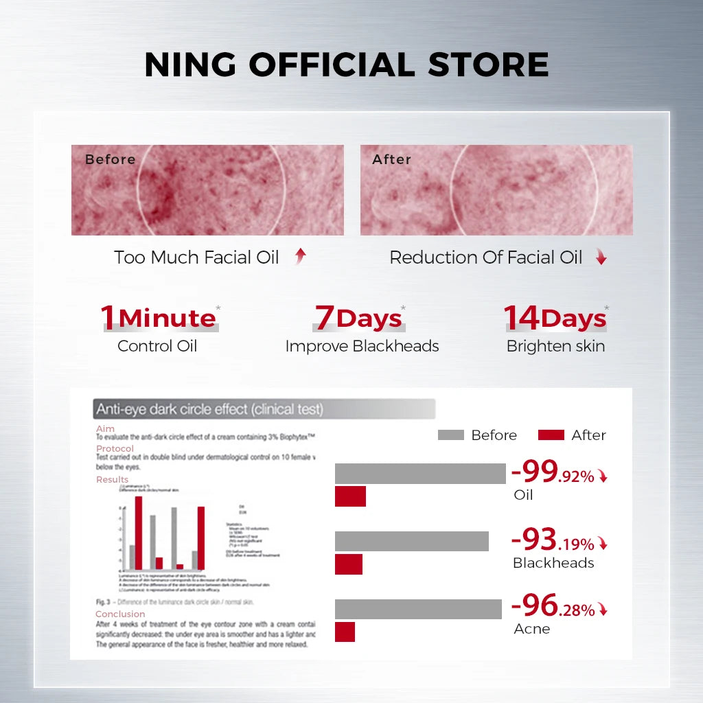 Amino Acid Facial Cleanser