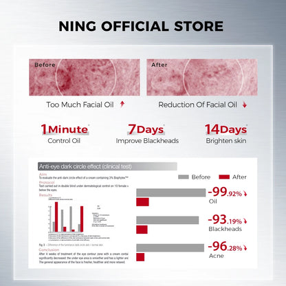 Amino Acid Facial Cleanser