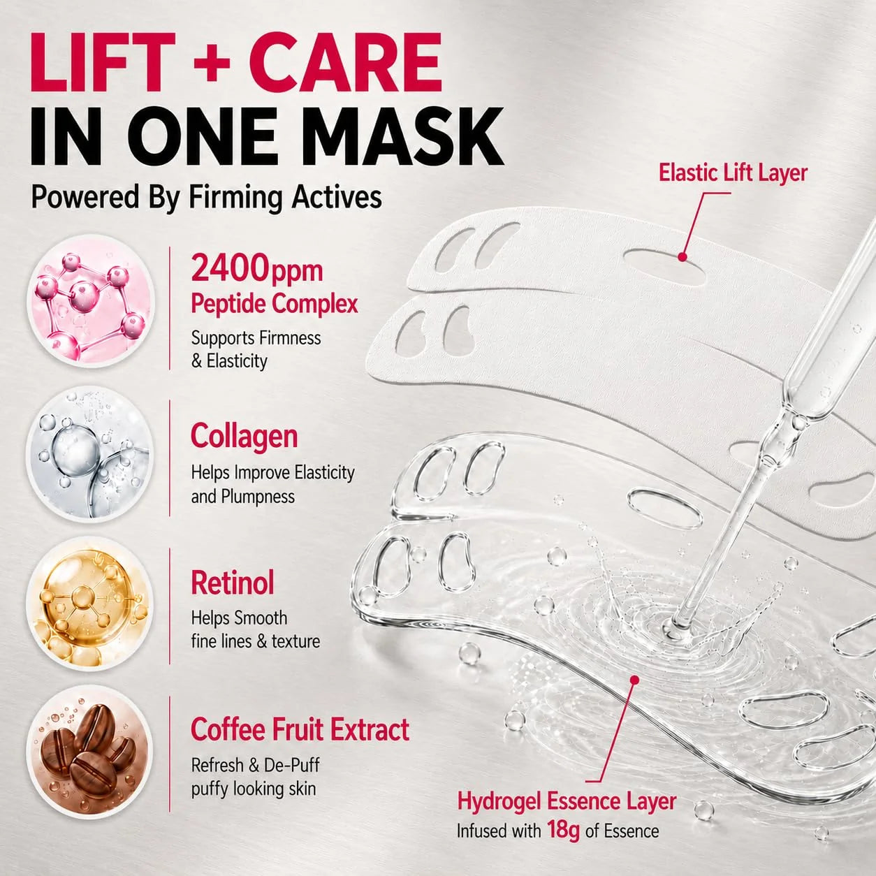 Dual-Ear Loop Peptide Lifting Mask