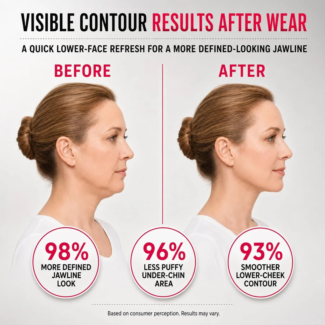Dual-Ear Loop Peptide Lifting Mask