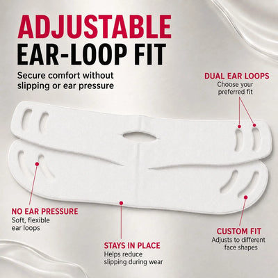 Dual-Ear Loop Peptide Lifting Mask