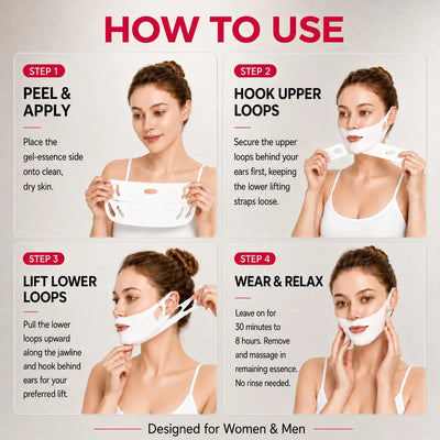 Dual-Ear Loop Peptide Lifting Mask